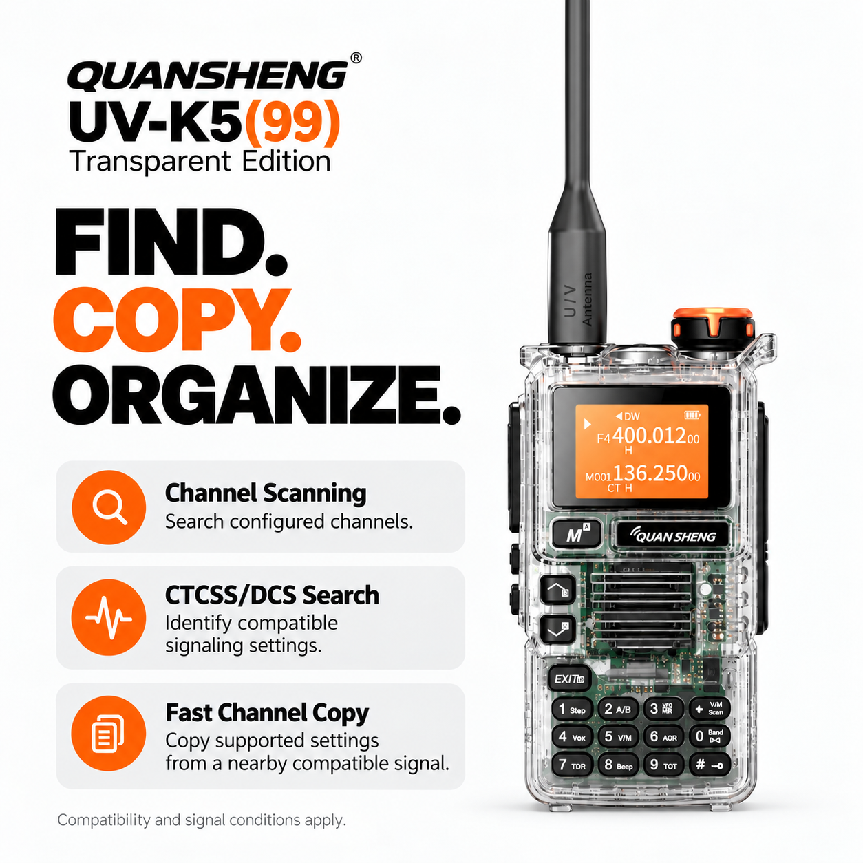 Channel scanning CTCSS DCS search and fast channel copy