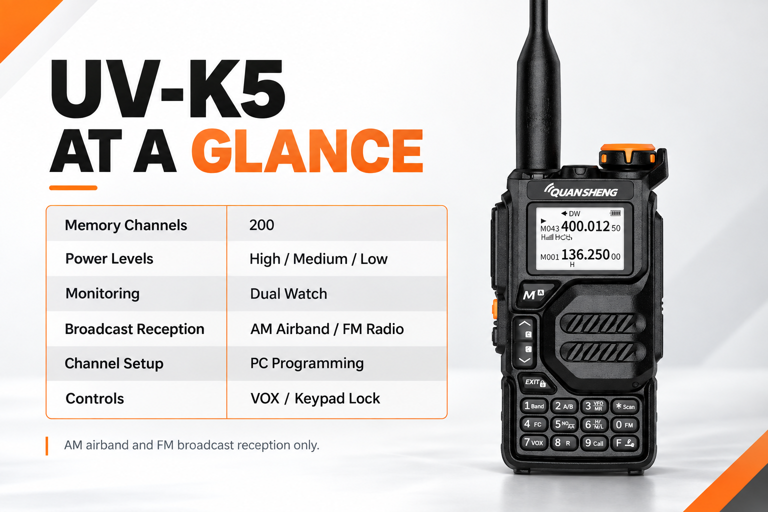 QUANSHENG UV-K5 specifications summary: 200 channels, power levels, dual watch and PC programming