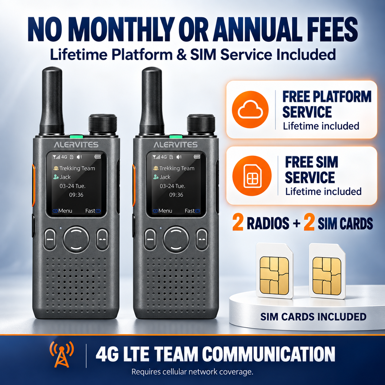 ALERVITES POC-AT1 lifetime-free OLA Radio platform and included SIM service