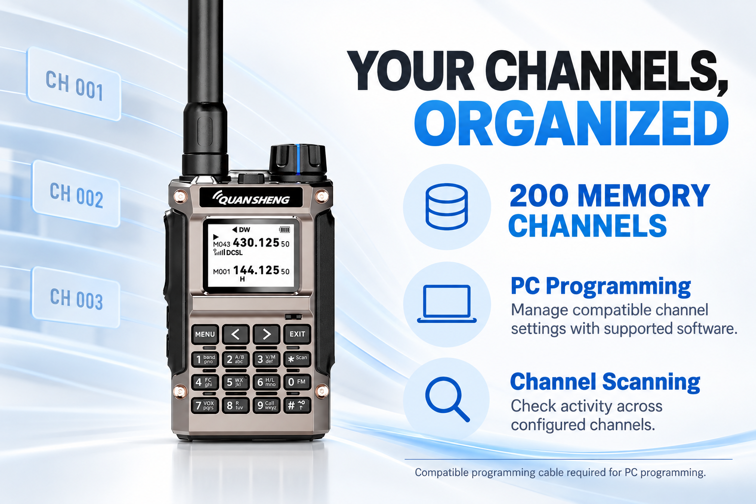 QUANSHENG UV-K1(8) channel organization and programming functions
