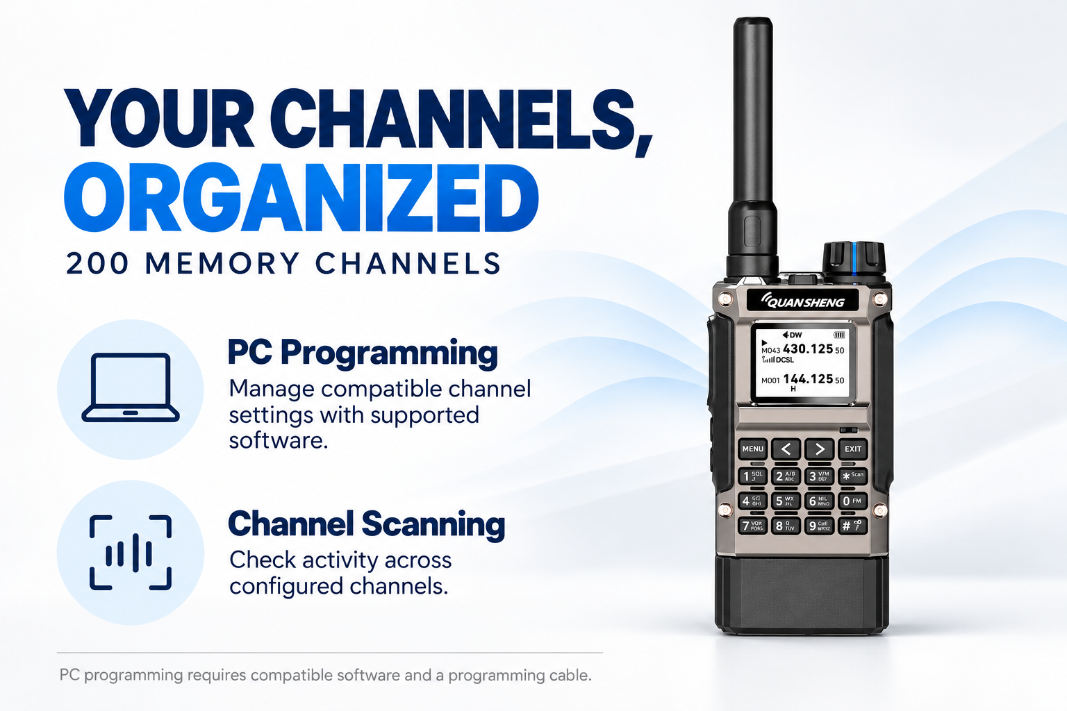 QUANSHENG UV-K1(8) channel organization and programming functions