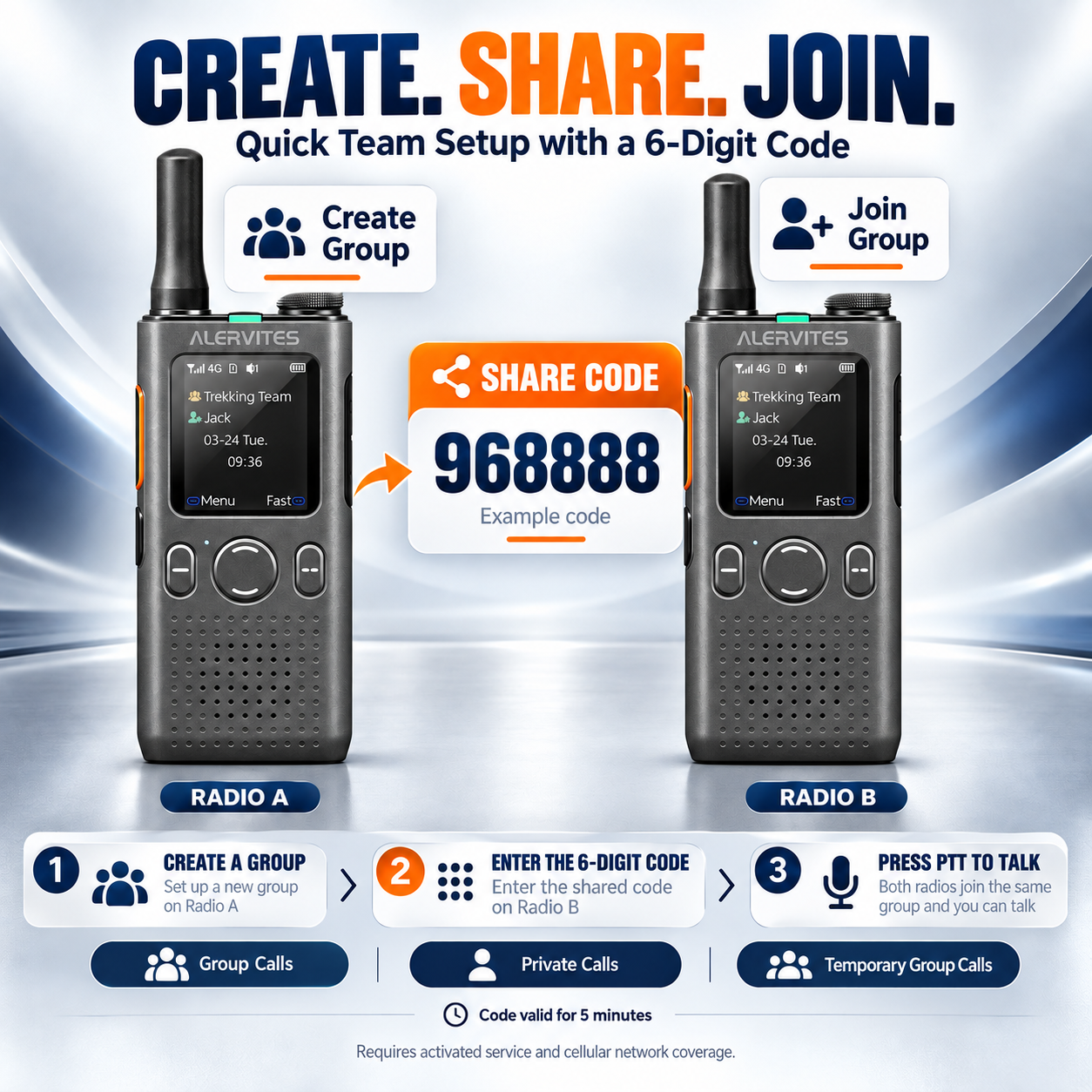 ALERVITES POC-AT1 create share and join groups using a six-digit code