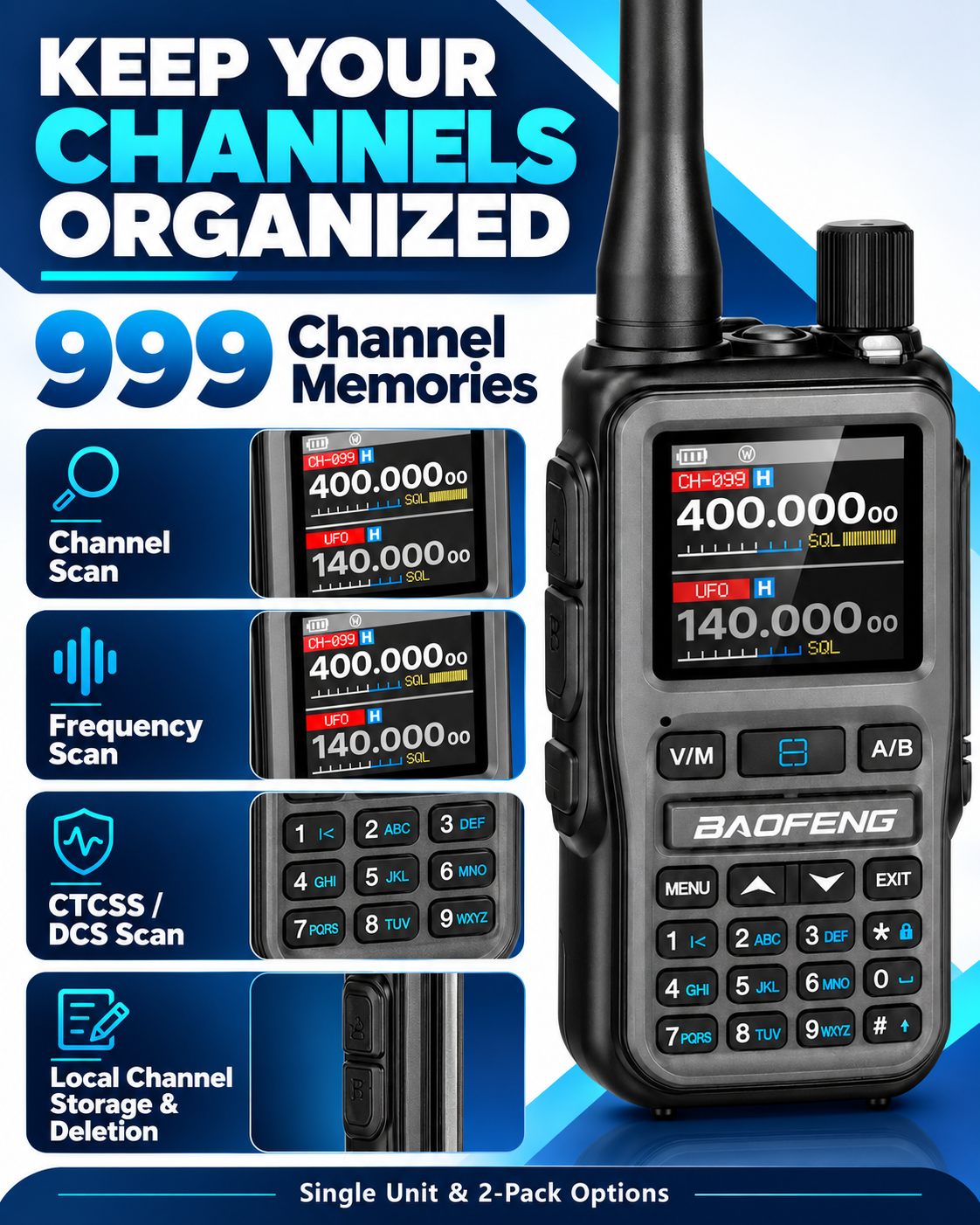 BAOFENG BF-5RMINI 999 channel memories and scanning