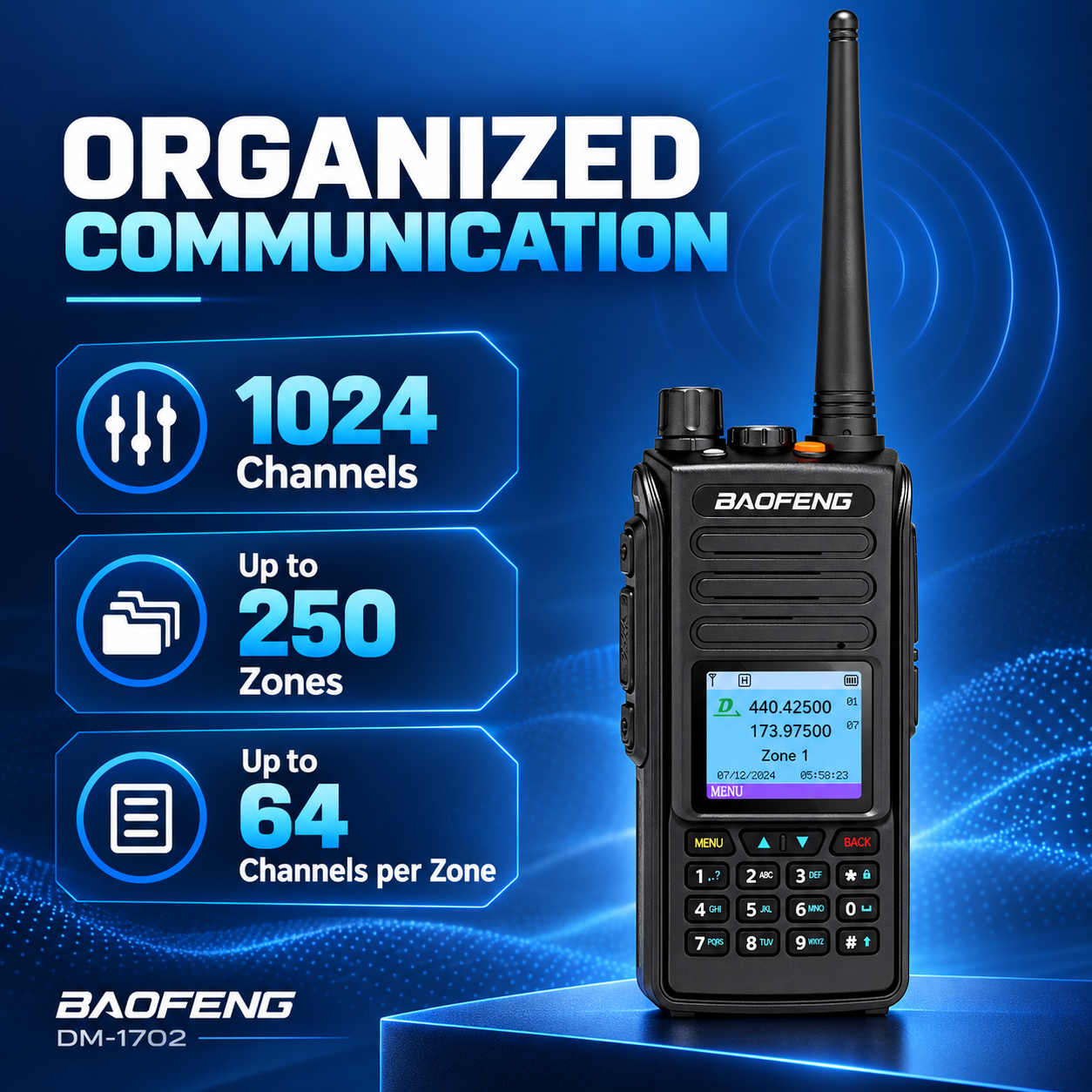 BAOFENG DM-1702 with 1024 channels and up to 250 zones