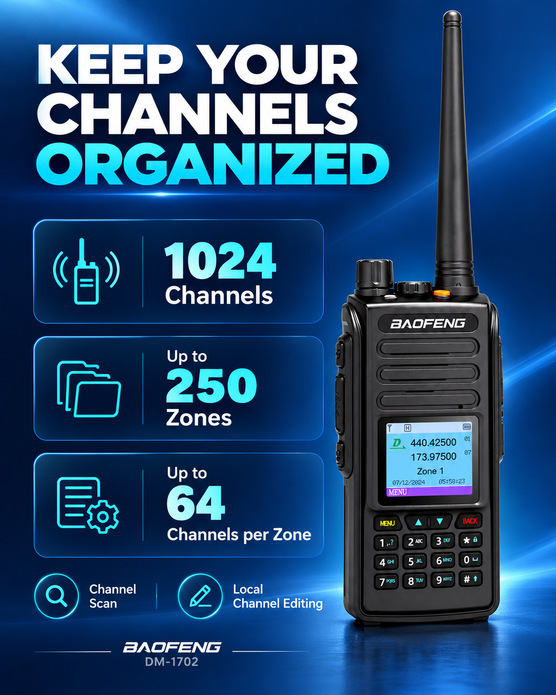 BAOFENG DM-1702 channel organization with 1024 channels and up to 250 zones