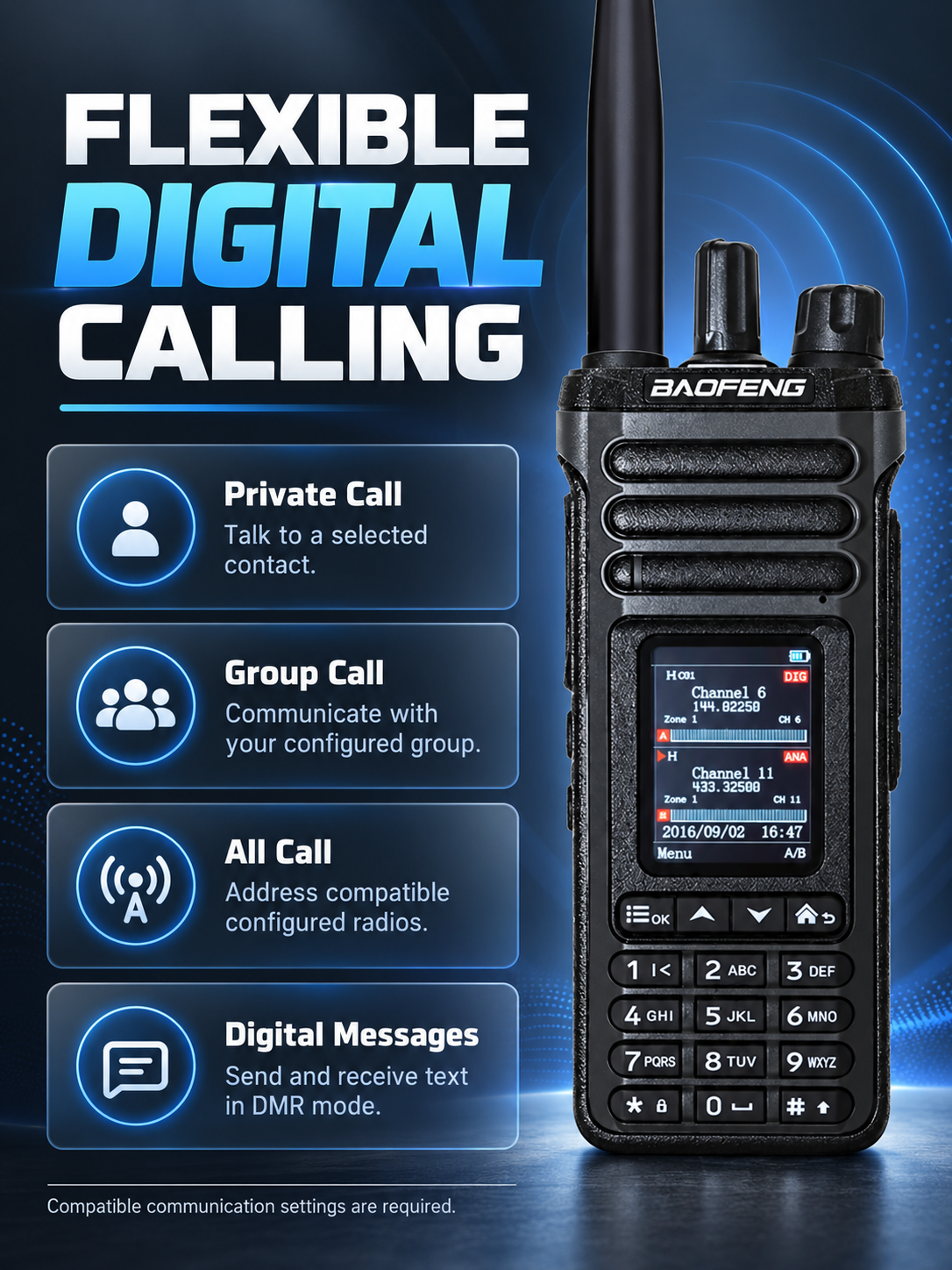 BAOFENG DM-36 private calls, group calls, all calls and digital messages