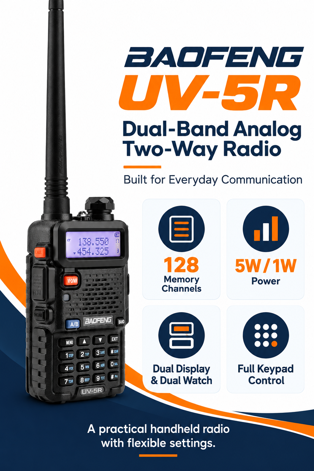 BAOFENG UV-5R BAOFENG UV-5R — Flexible Analog Communication
