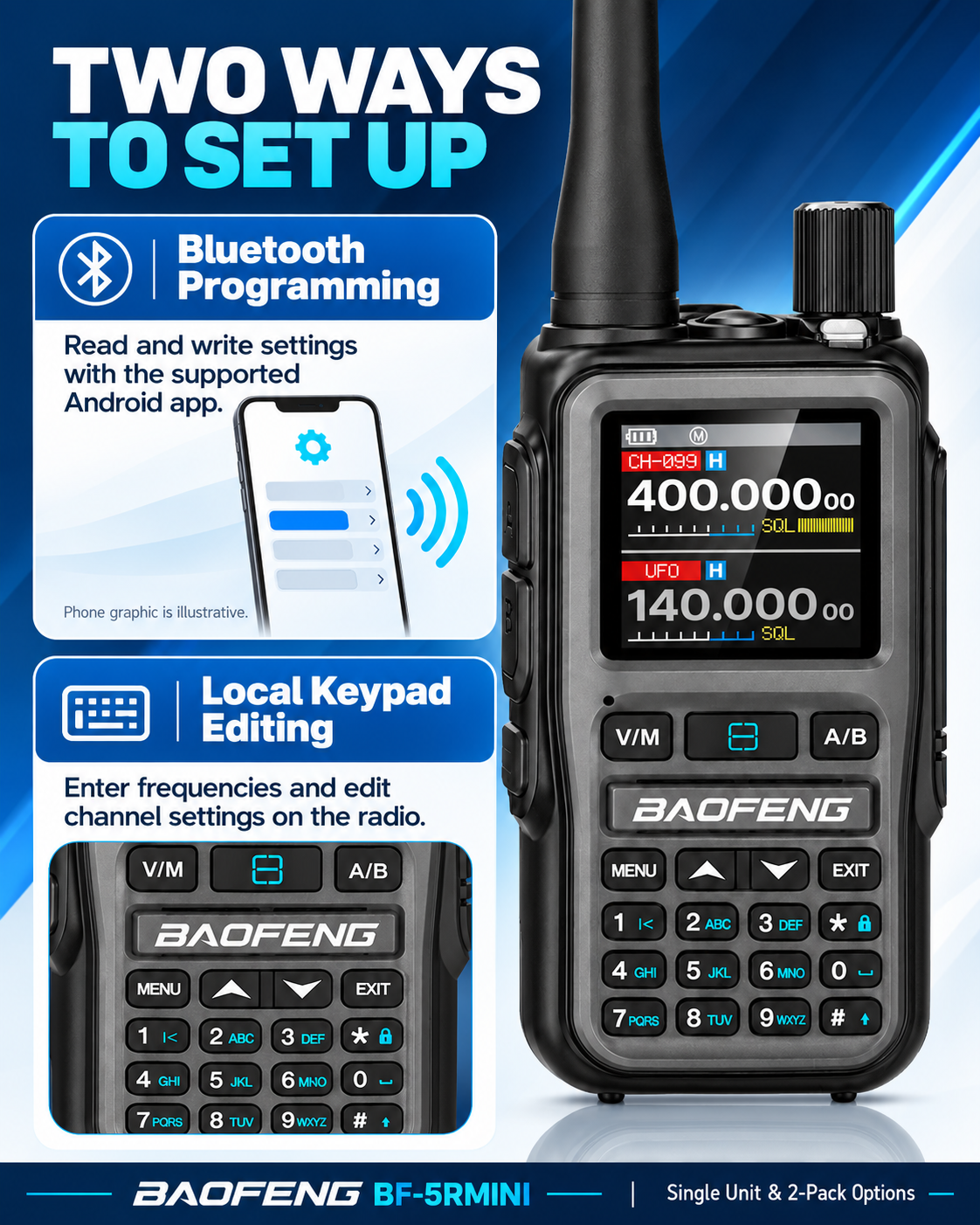 BAOFENG BF-5RMINI Android Bluetooth programming and local editing