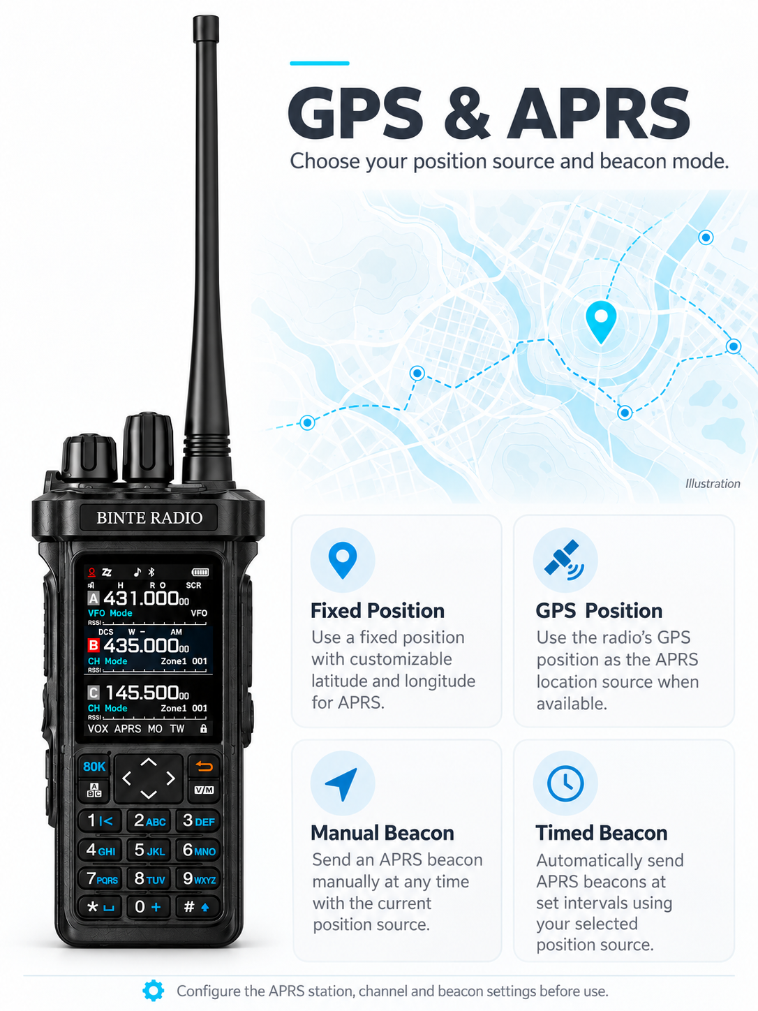 BINTE RADIO BT-9000 fixed position, GPS position, manual and timed APRS beacons
