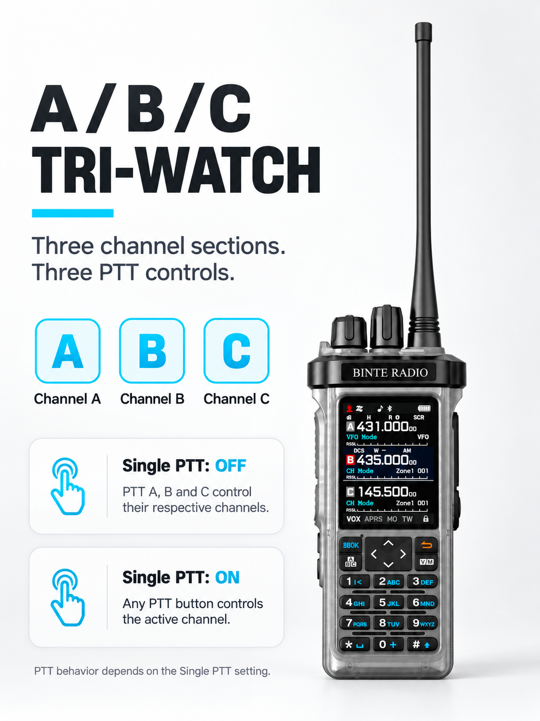 BINTE RADIO BT-9000 Transparent Edition three-channel monitoring and PTT operation