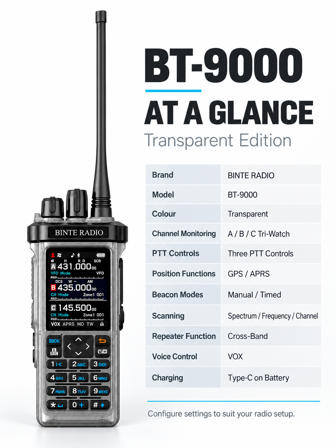BINTE RADIO BT-9000 Transparent Edition confirmed feature summary