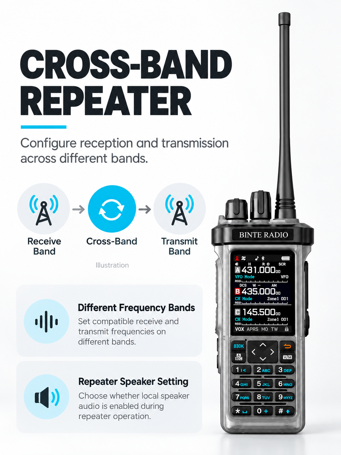 BINTE RADIO BT-9000 Transparent Edition cross-band repeater and speaker settings