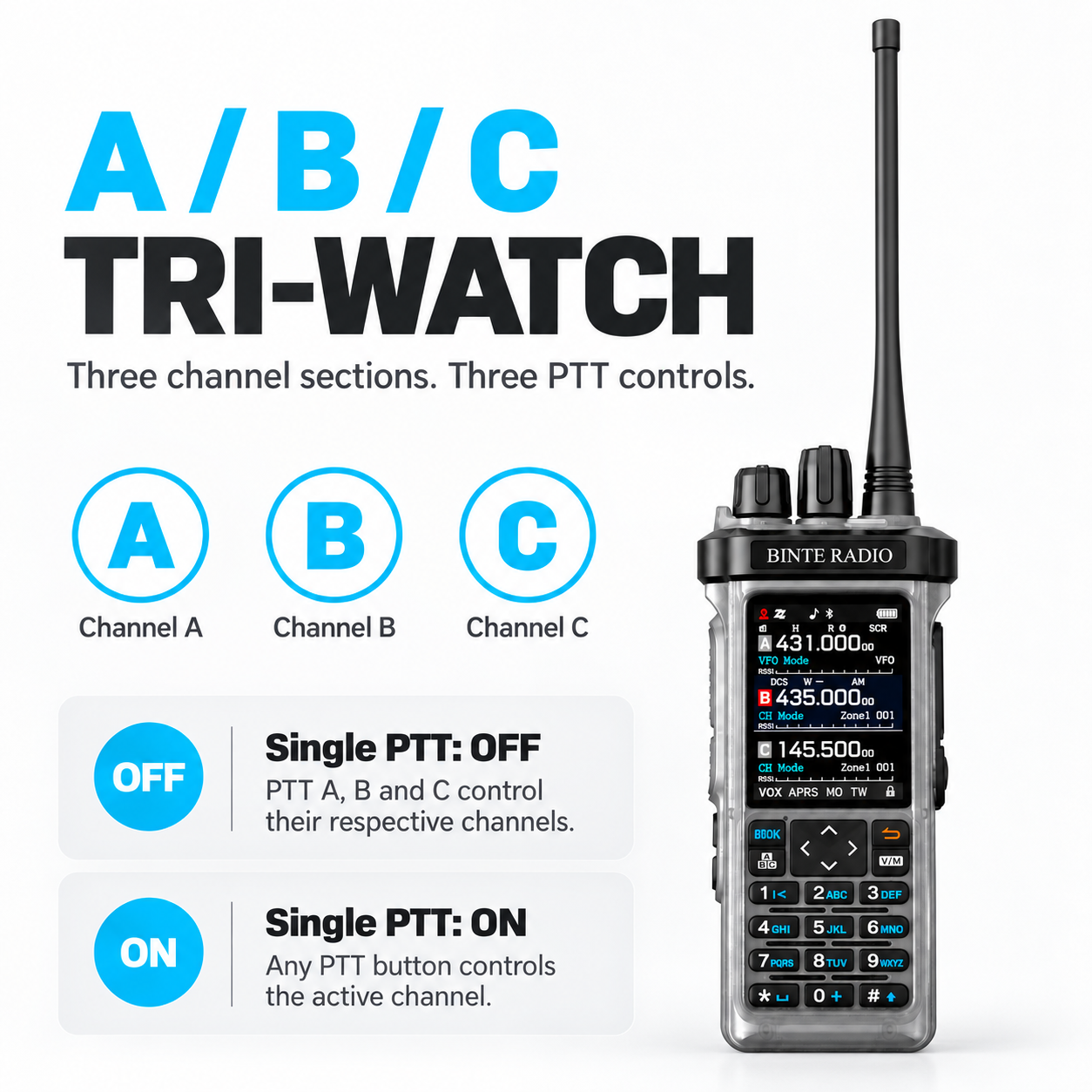 BINTE RADIO BT-9000 Transparent Edition A B C tri-watch and Single PTT settings