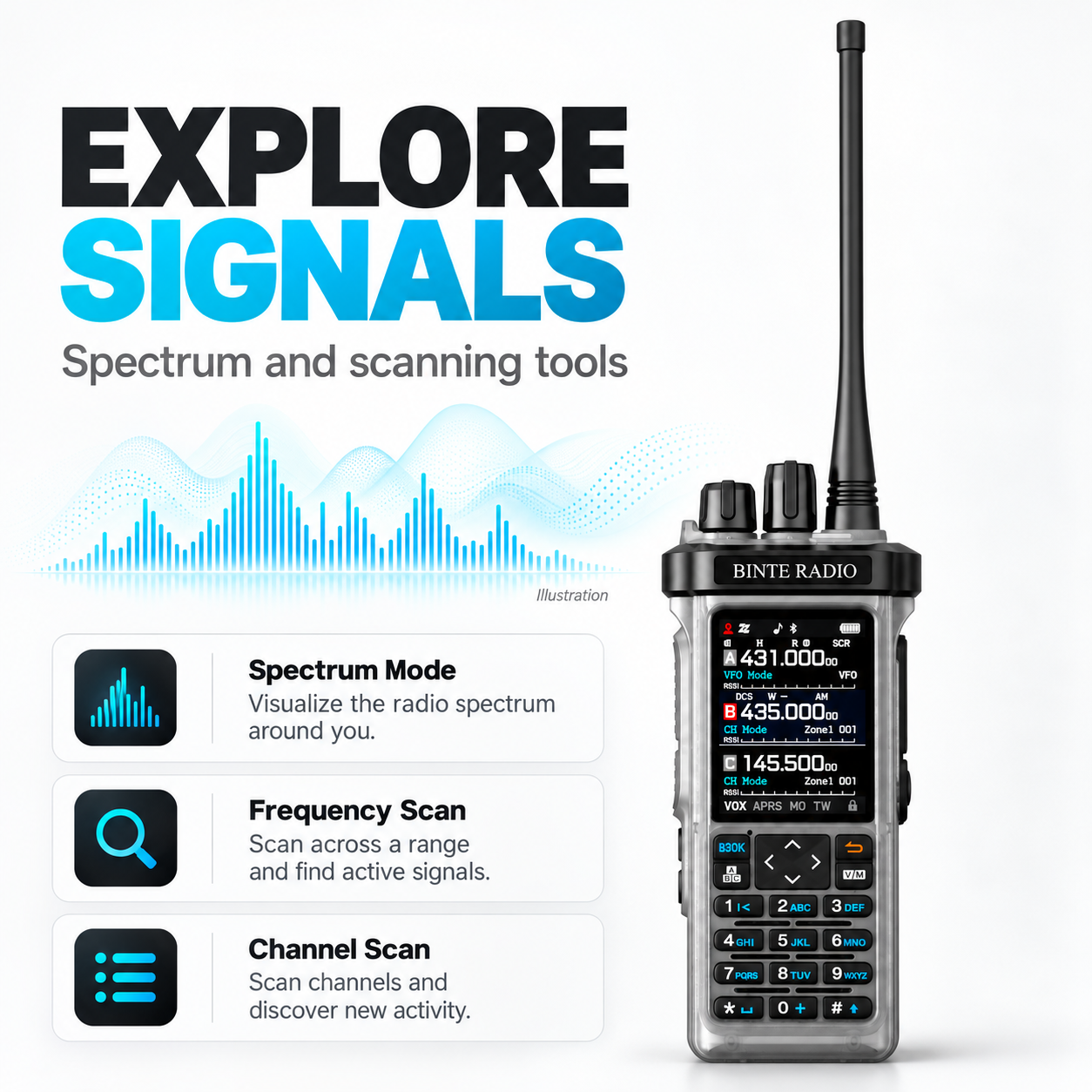BINTE RADIO BT-9000 Transparent Edition spectrum mode, frequency scan and channel scan
