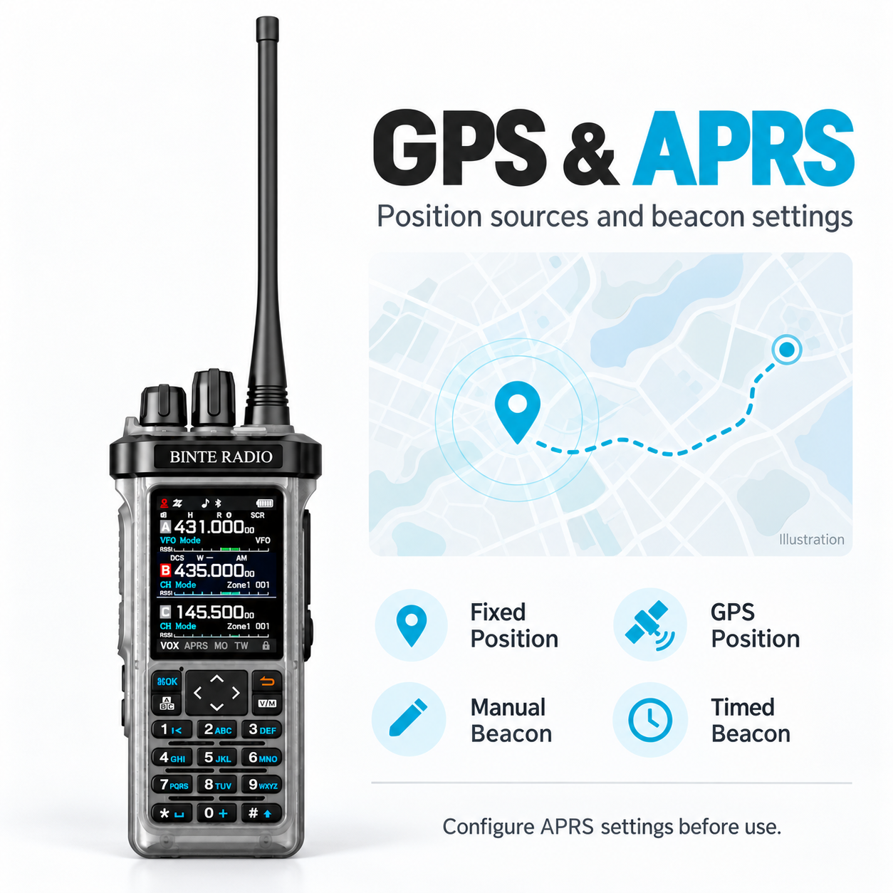 BINTE RADIO BT-9000 Transparent Edition GPS APRS position sources and beacon settings