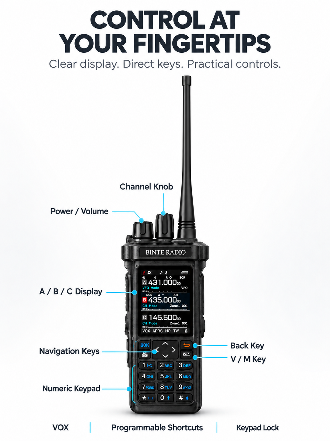 BINTE RADIO BT-9000 knobs, display, navigation keys and numeric keypad