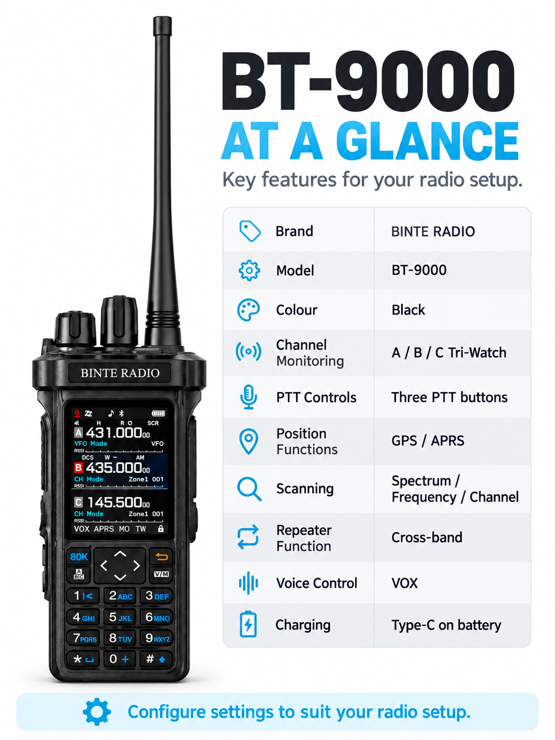 BINTE RADIO BT-9000 confirmed feature summary