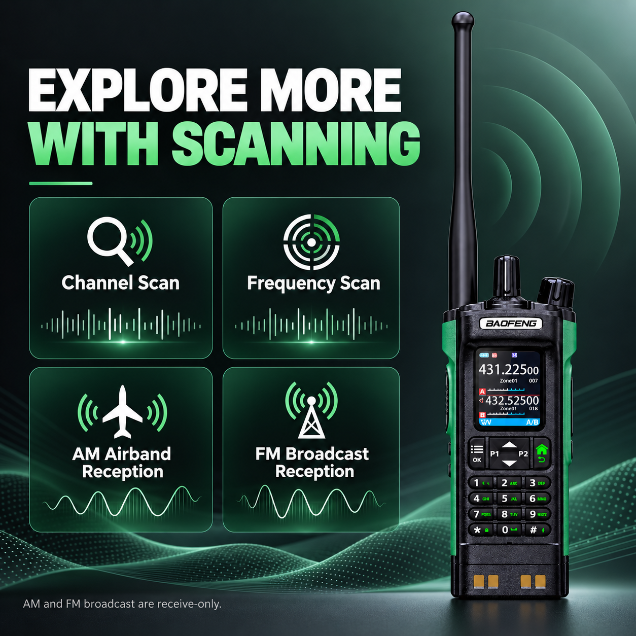BAOFENG DM-32 scanning functions with receive-only AM airband and FM broadcast