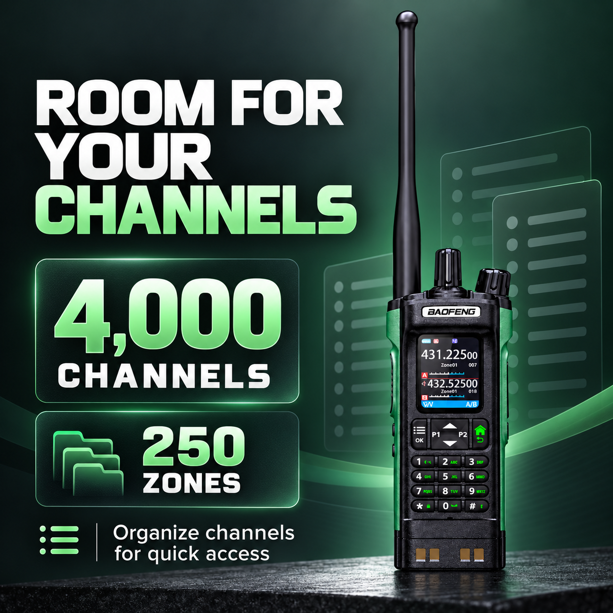 BAOFENG DM-32 with 4000 channels and 250 zones