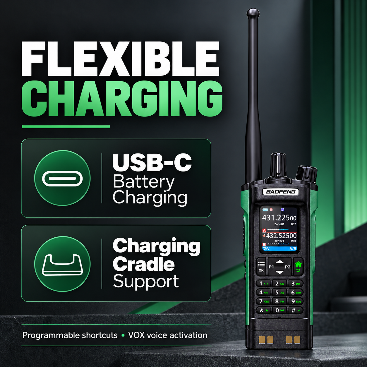 BAOFENG DM-32 USB-C battery charging and charging cradle support