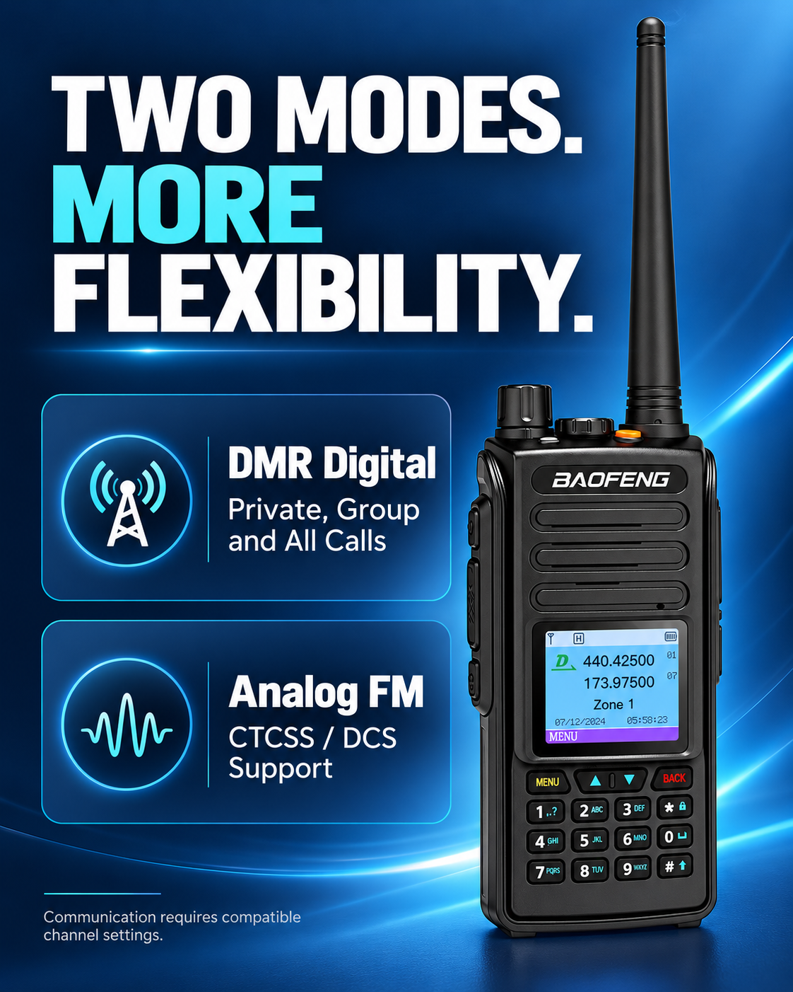 BAOFENG DM-1702 DMR digital and analog FM operating modes