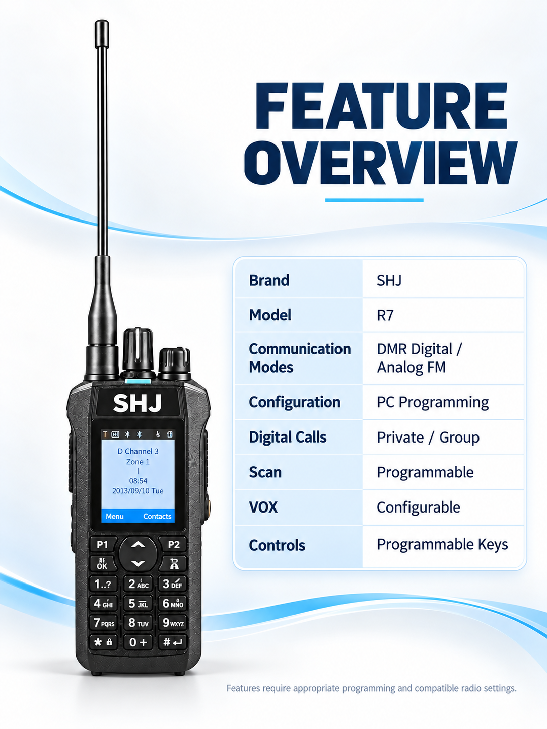 SHJ R7 radio function overview and Bluetooth earpiece package