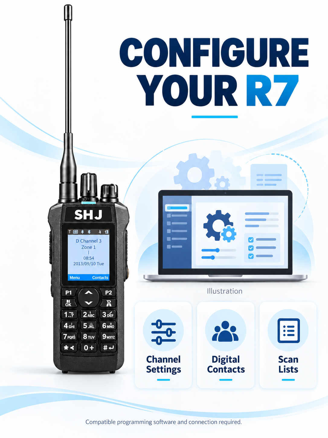SHJ R7 PC programming channels contacts and scan lists