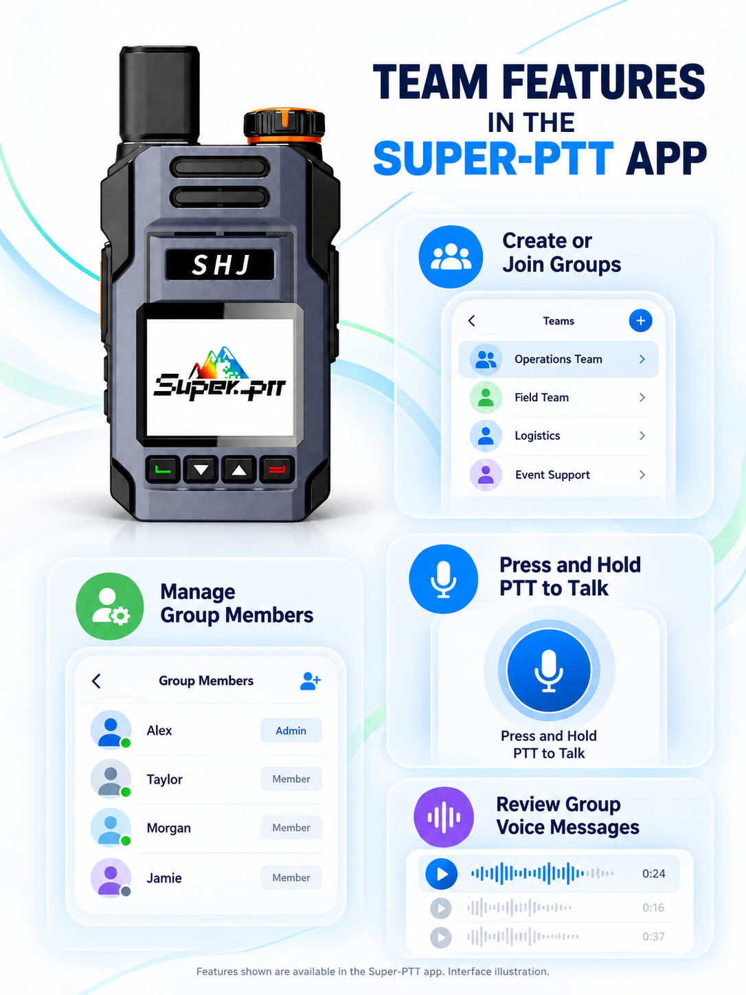 Super-PTT app group management, PTT and voice playback features