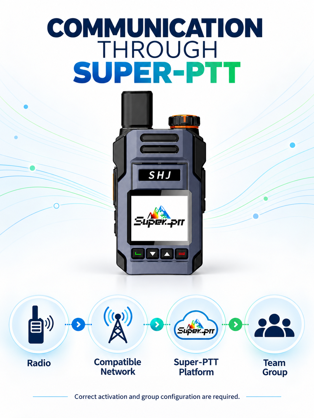 SHJ Q7 communication through compatible networks and Super-PTT