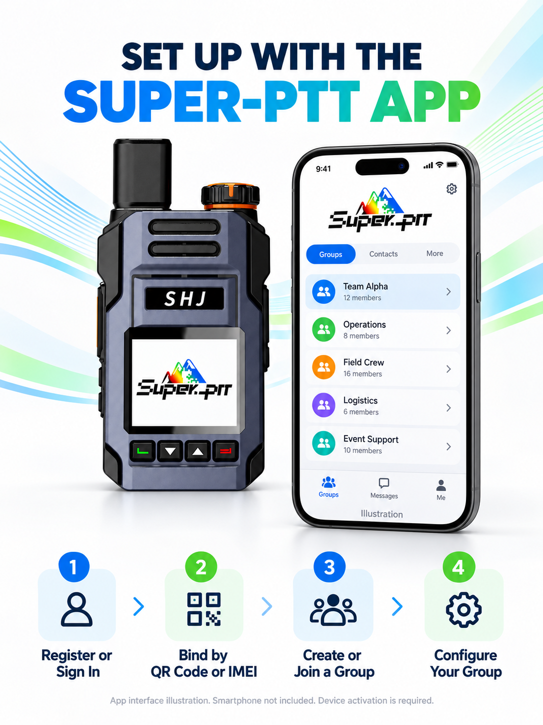 Super-PTT app device binding and group setup illustration