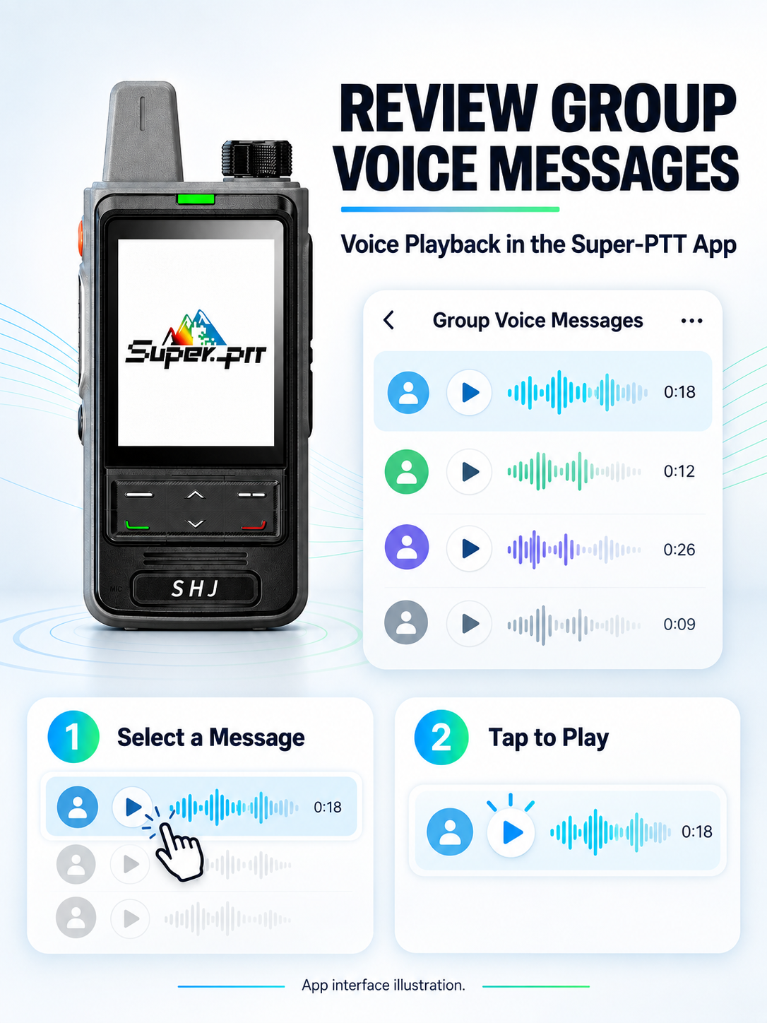Group voice message playback in the Super-PTT app