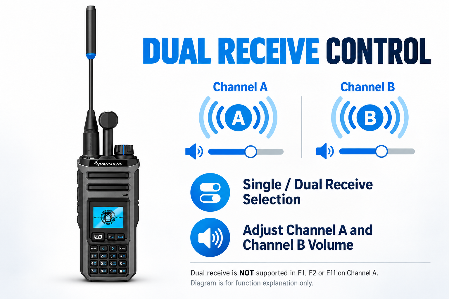 QUANSHENG TK-11(5) dual receive and separate channel volume controls
