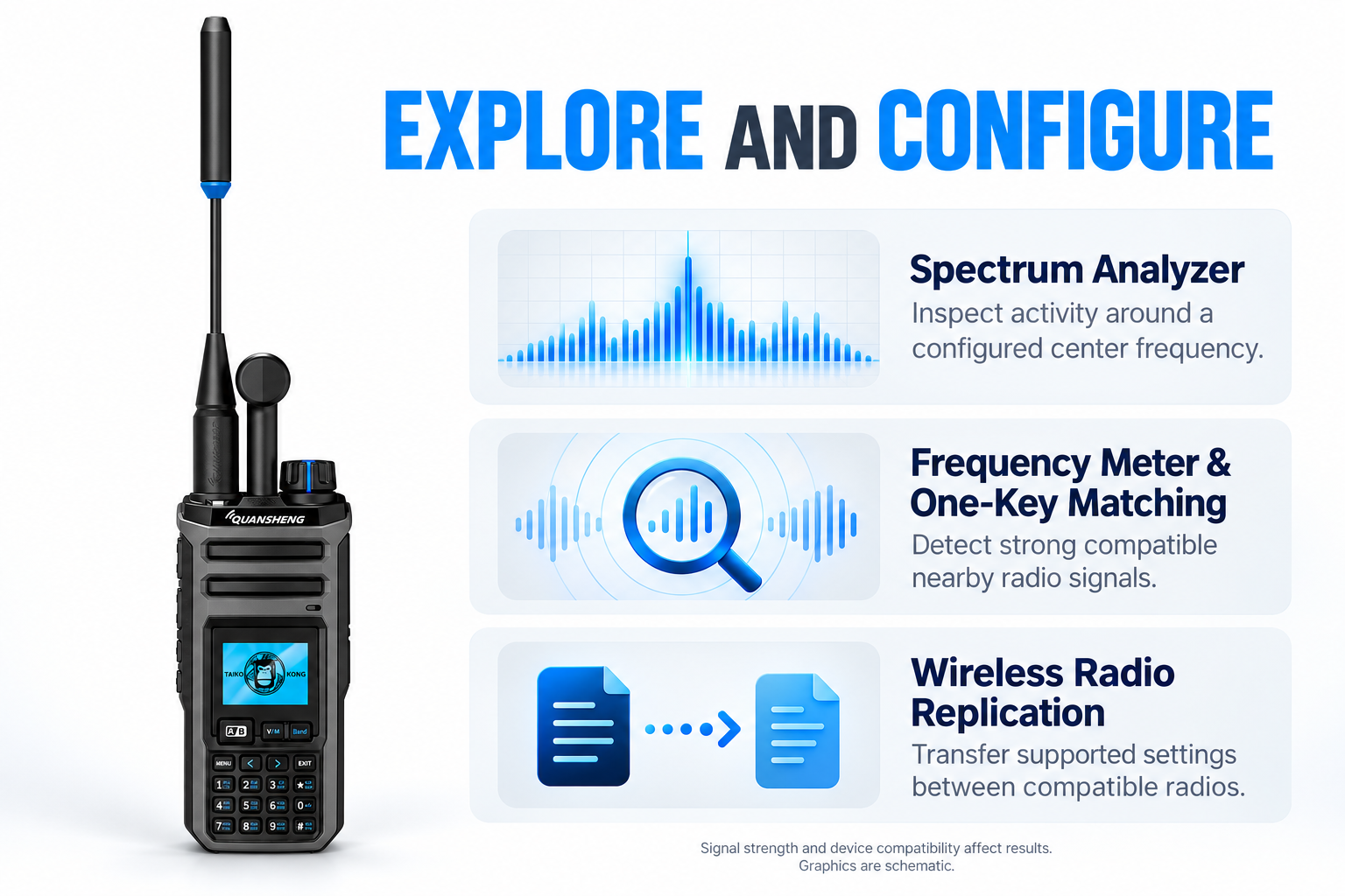 QUANSHENG TK-11(5) spectrum analyzer frequency meter and wireless replication