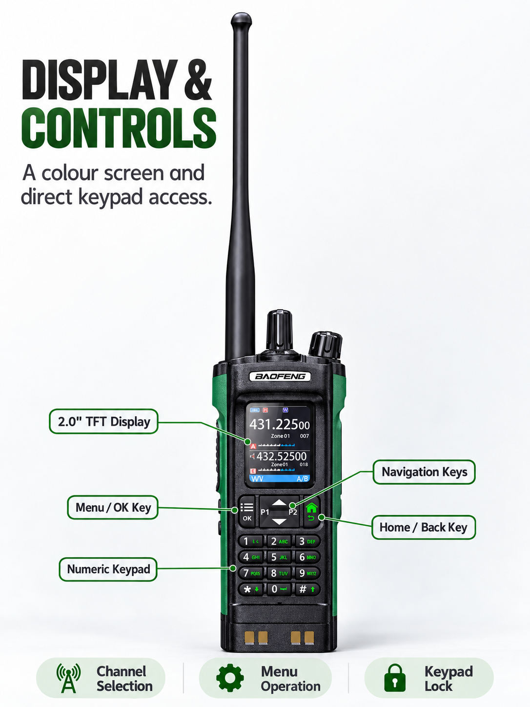 BAOFENG UV-32 TFT display and keypad controls