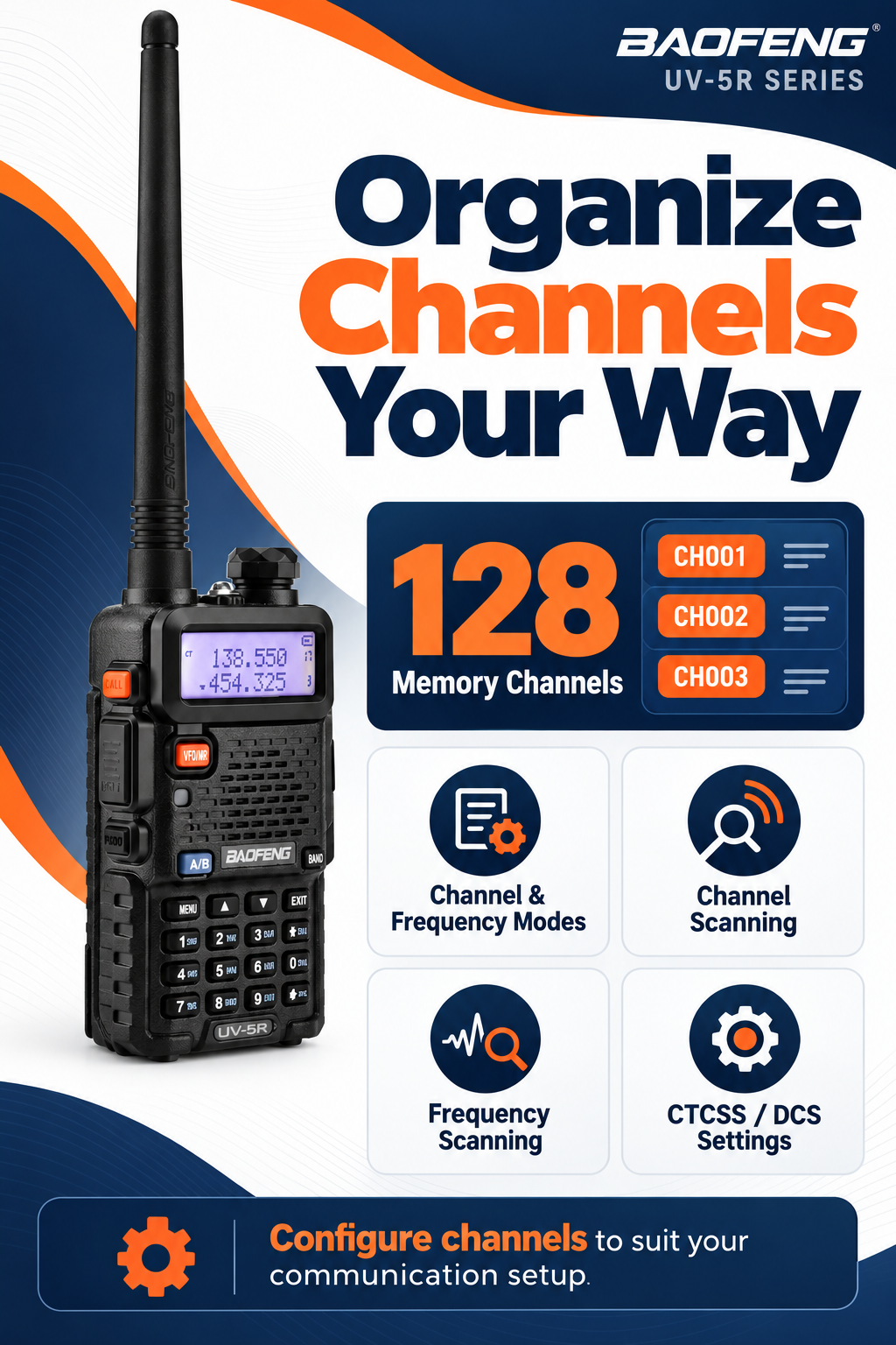BAOFENG UV-5R Organize and Scan Your Channels