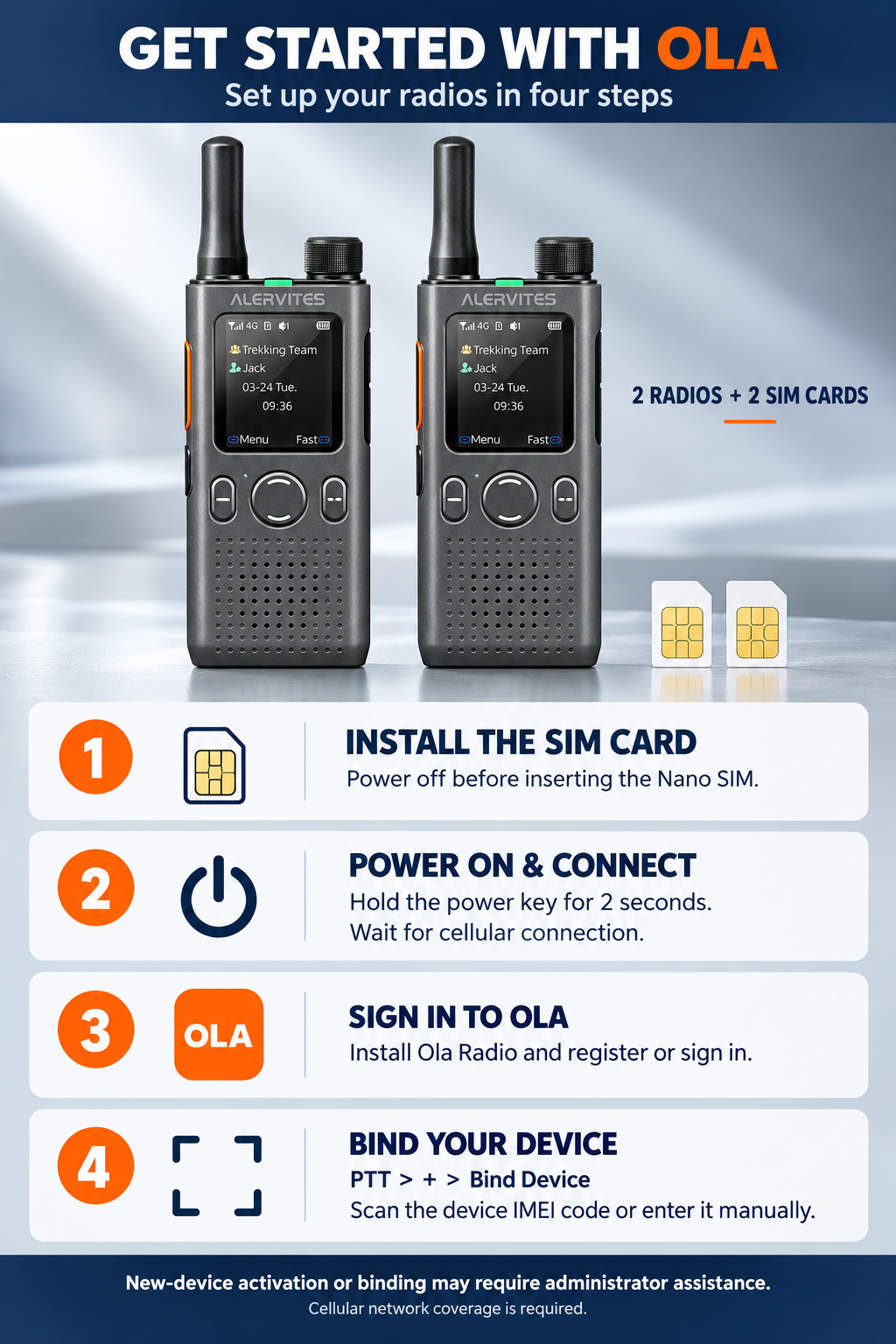 ALERVITES POC-AT1 SIM installation activation and OLA Radio setup