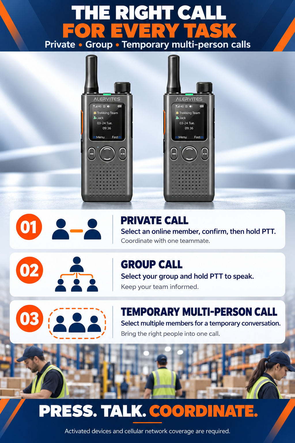 ALERVITES POC-AT1 private group and temporary multi-user calls