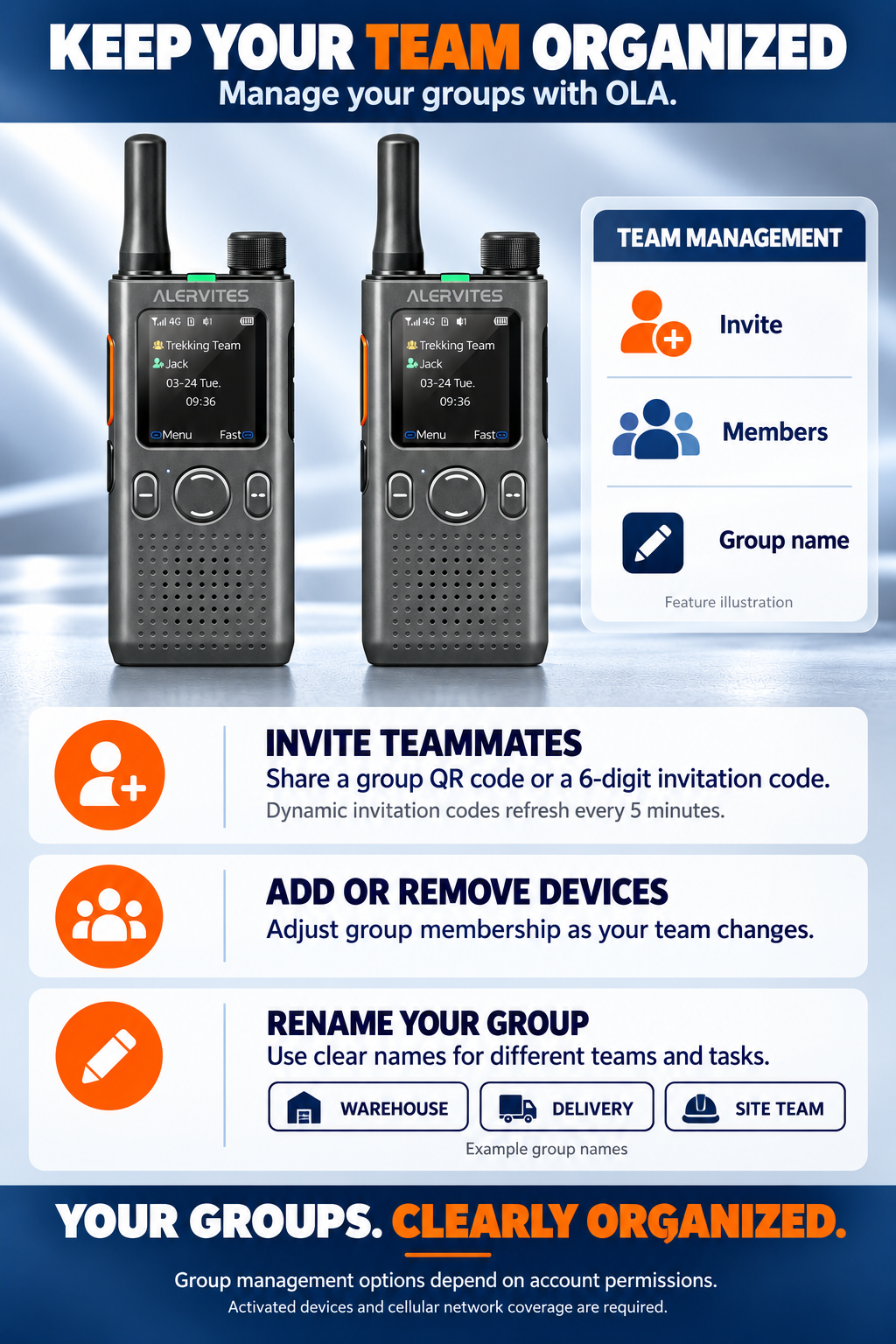 ALERVITES POC-AT1 OLA Radio group and member management