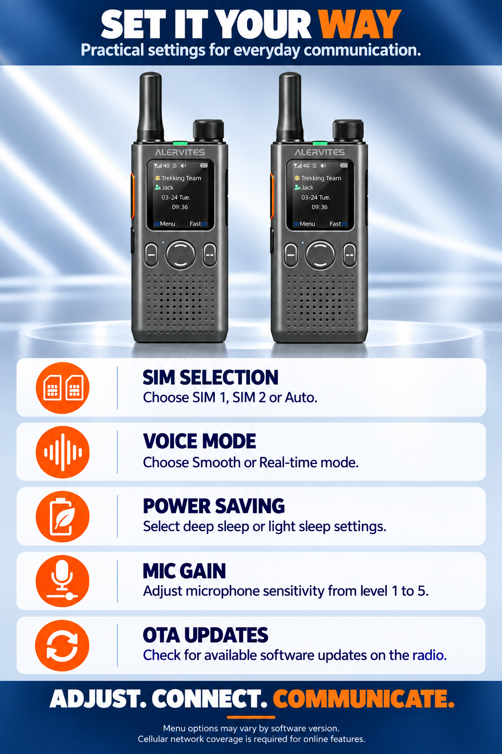 ALERVITES POC-AT1 SIM selection voice modes and software updates