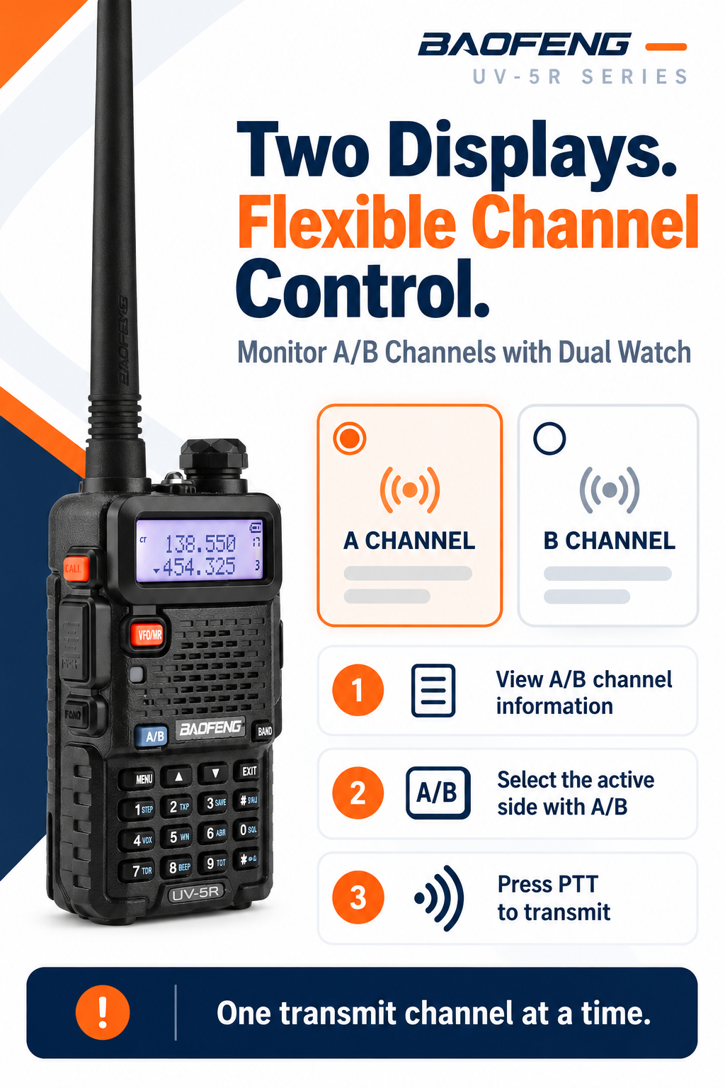 BAOFENG UV-5R Dual Display and Dual Watch