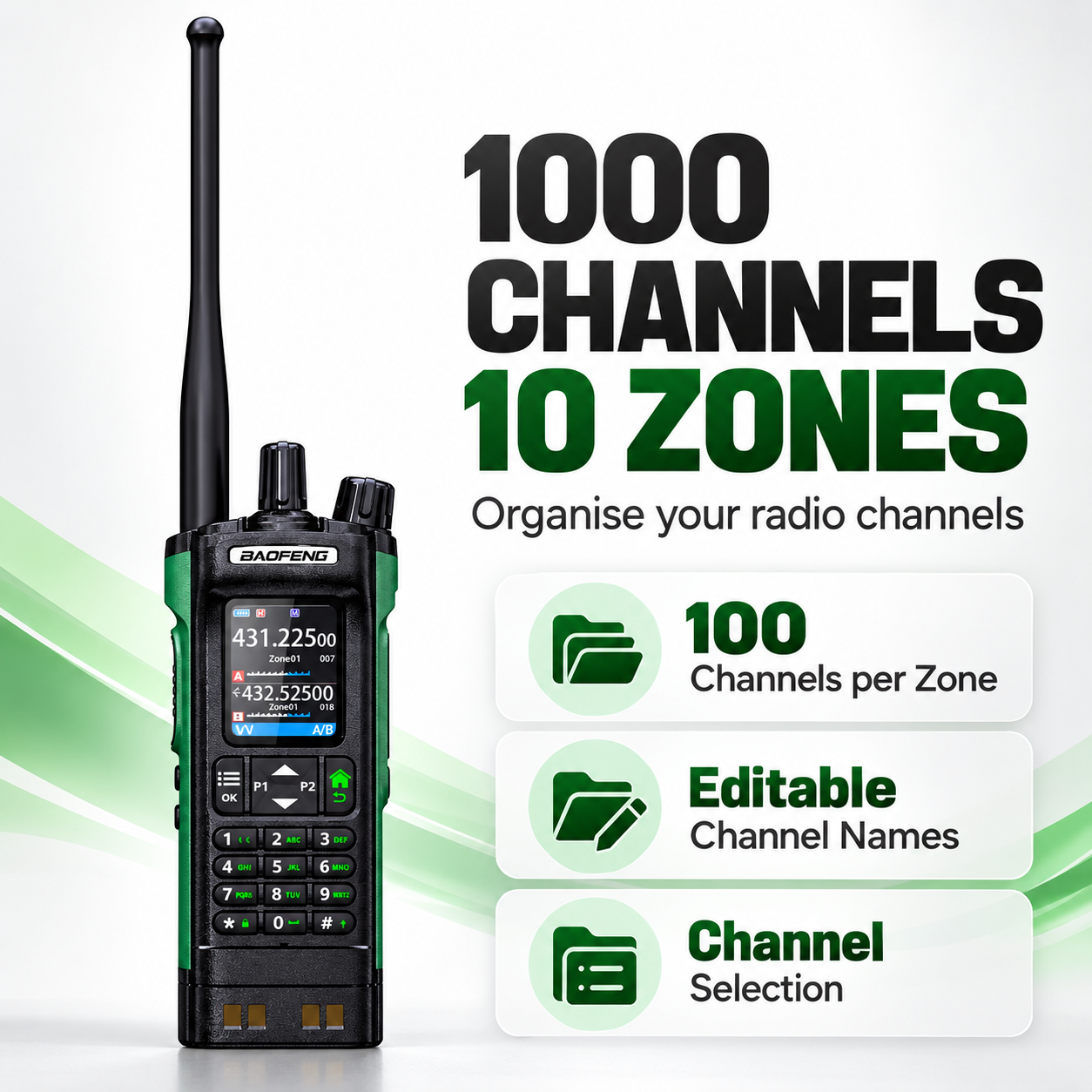 BAOFENG UV-32 1000 memory channels across 10 zones