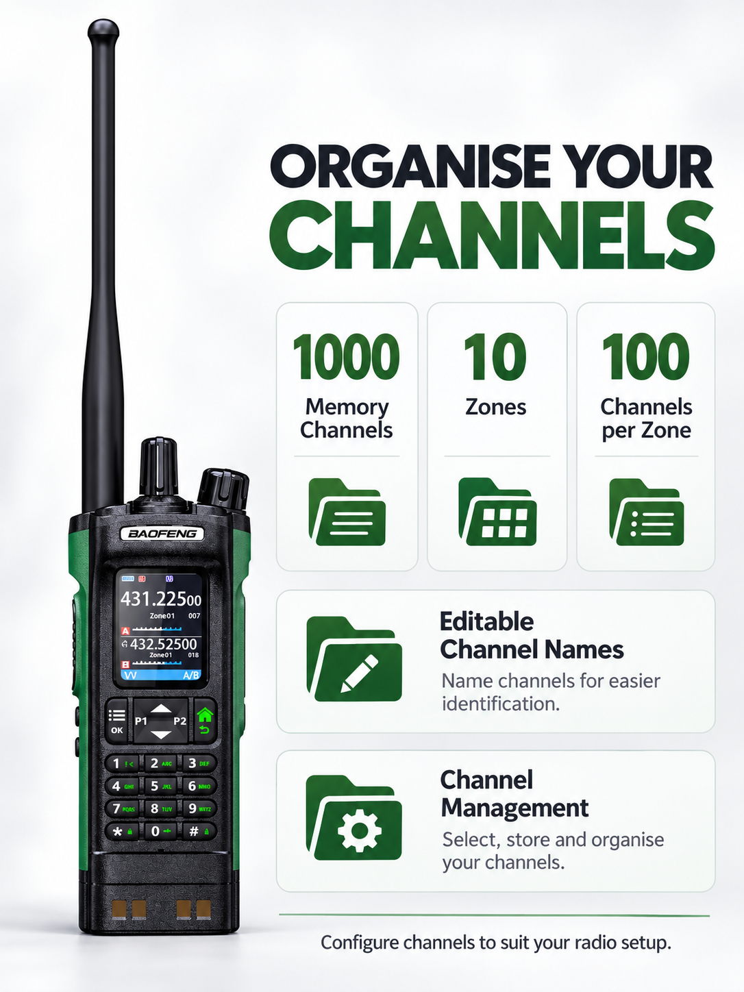 BAOFENG UV-32 channel management with 1000 channels and 10 zones