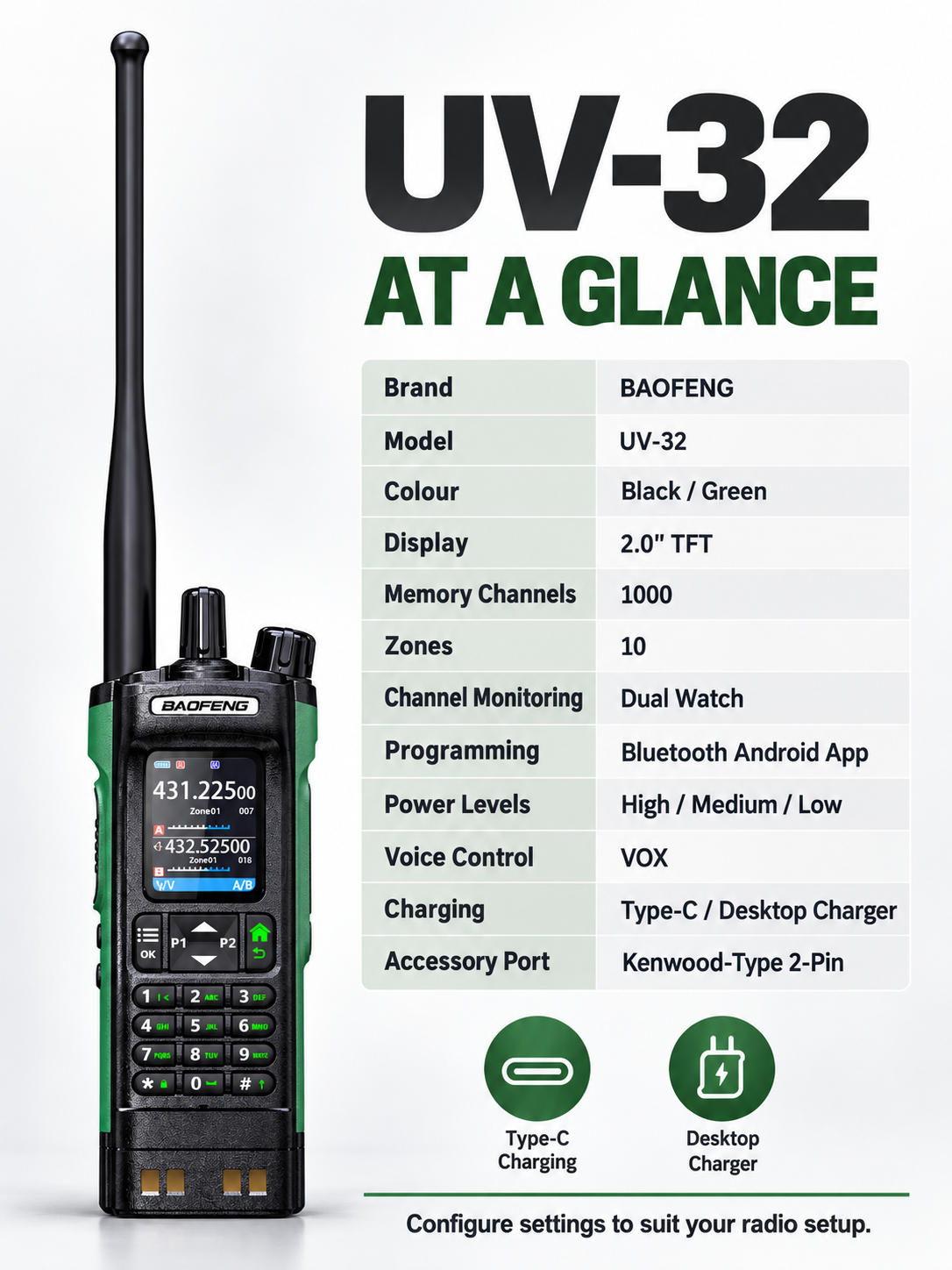 BAOFENG UV-32 radio controls and charging options