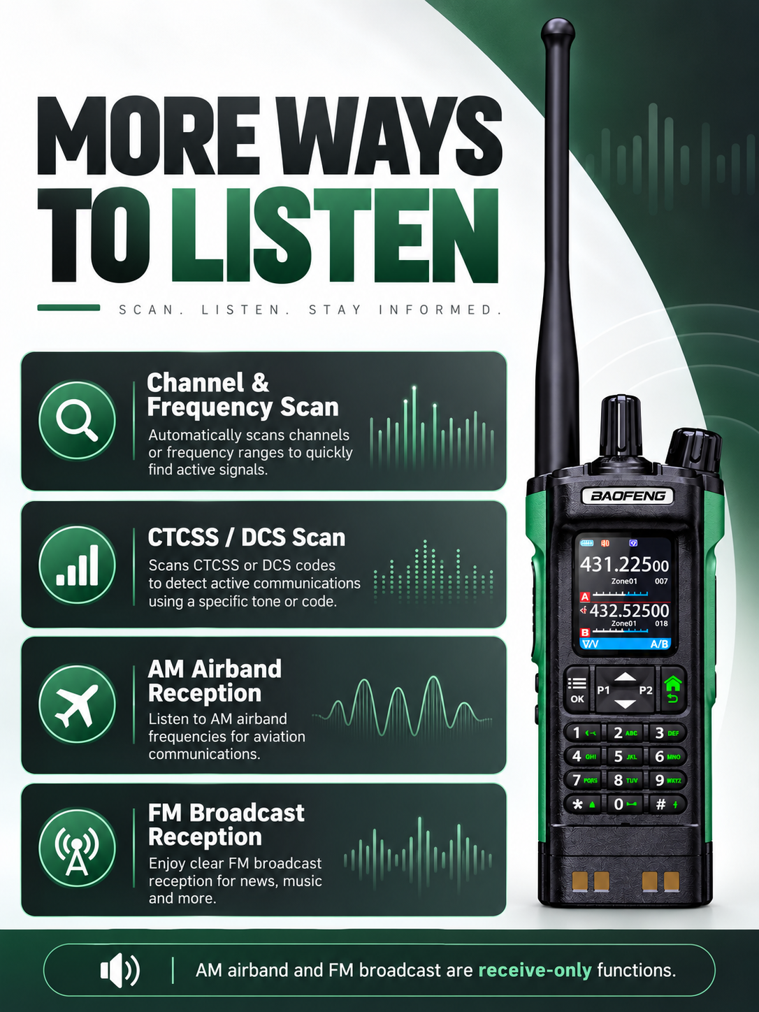 BAOFENG DM-32 scanning and receive-only AM airband and FM broadcast functions