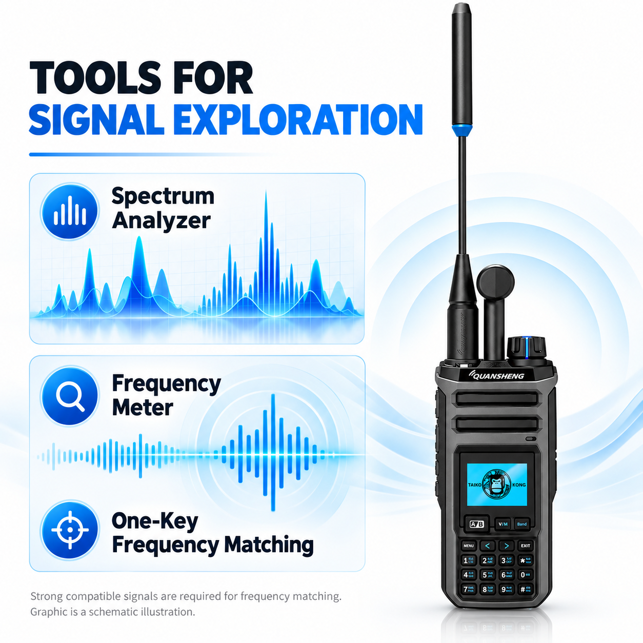 QUANSHENG TK-11(5) spectrum analyzer and signal tools