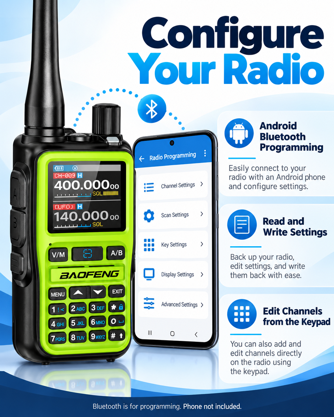BAOFENG BF-5RMINI Android Bluetooth programming and local editing