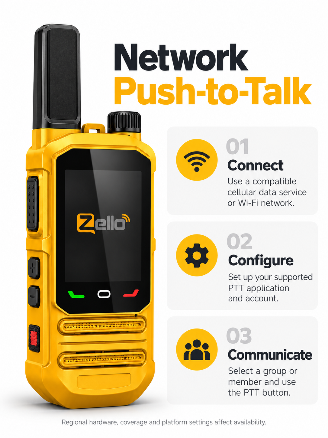 Connect, configure and communicate using the SHJ 360 PoC radio