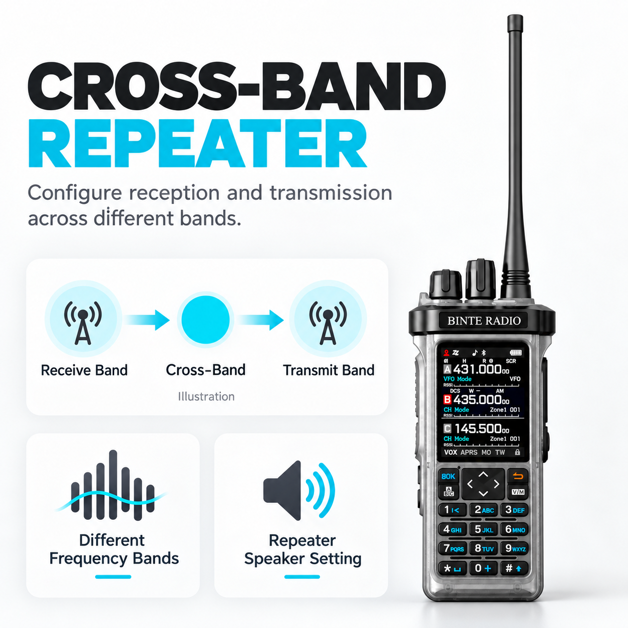 BINTE RADIO BT-9000 Transparent Edition cross-band repeater function illustration