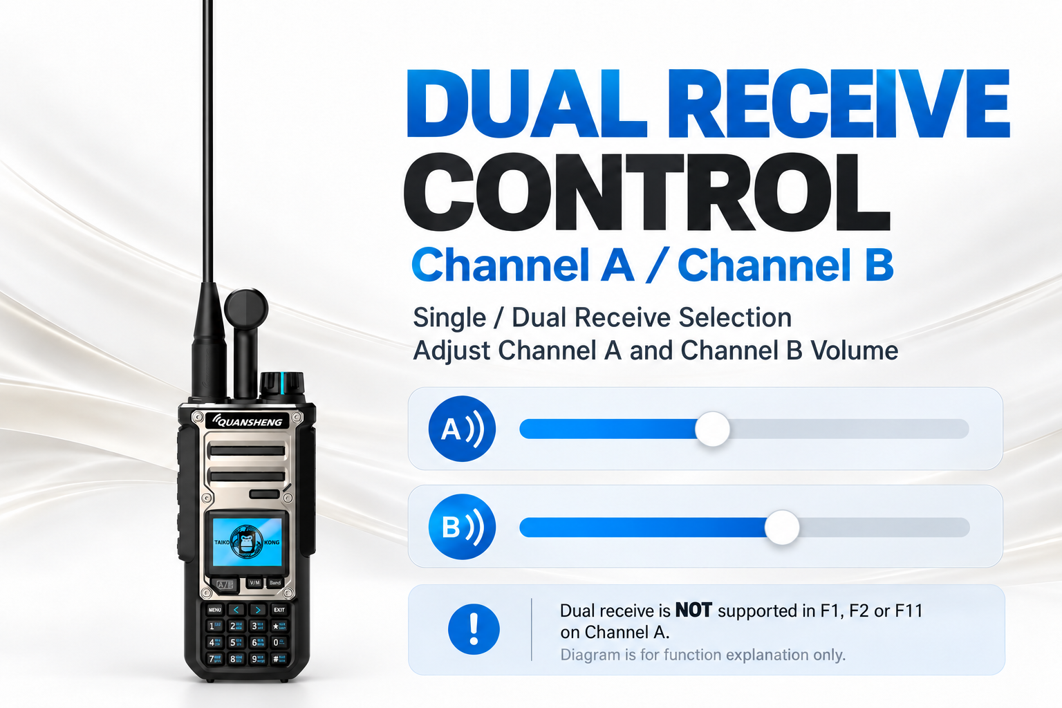 QUANSHENG TK-11(8) Channel A and Channel B receive controls
