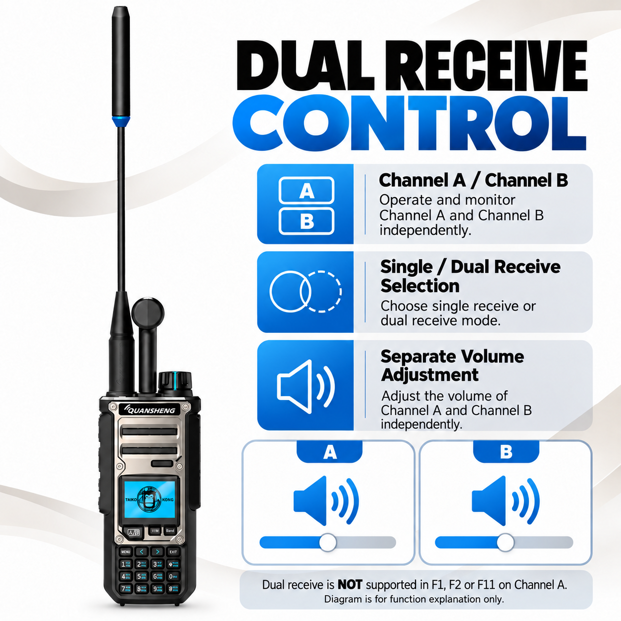 QUANSHENG TK-11(8) dual receive and separate channel volume adjustment